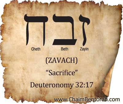 HEBREW WORD STUDY – SACRIFICE