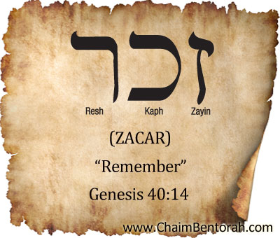 HEBREW WORD STUDY:   REMEMBER