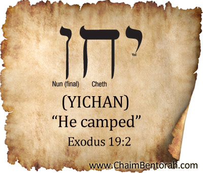 Hebrew Word Study – Camped – Chanah