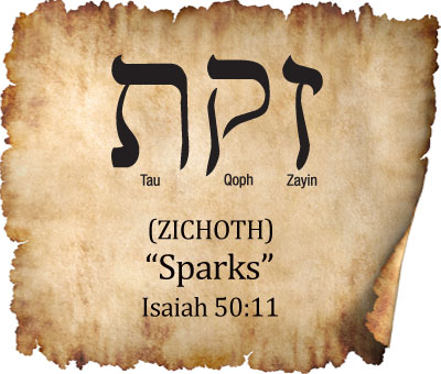 HEBREW WORD STUDY – SPARKS
