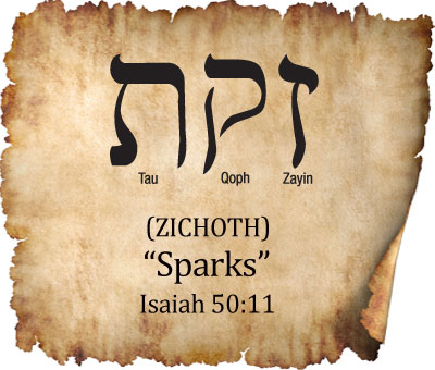 HEBREW WORD STUDY – SPARKS