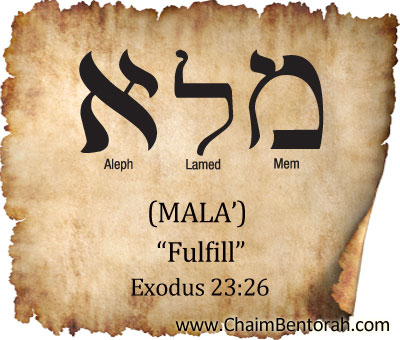 Hebrew Word Study – Fulfill –  Mala’