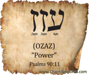 power hebrew study word psalms