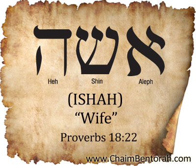 HEBREW WORD STUDY – WIFE – ISHAH 