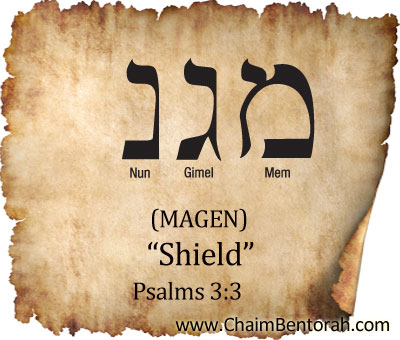 HEBREW WORD STUDY – SHIELD