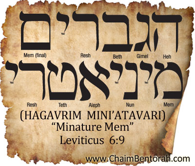 HEBREW WORD STUDY – THE MINIATURE MEM