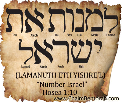 HEBREW WORD STUDY – NUMBER ISRAEL