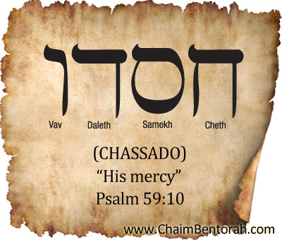 HEBREW WORD STUDY – HIS MERCY