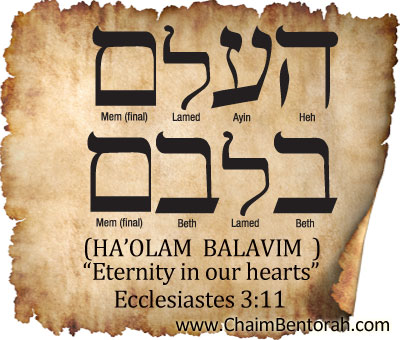 HEBREW WORD STUDY – ETERNITY IN OUR HEARTS