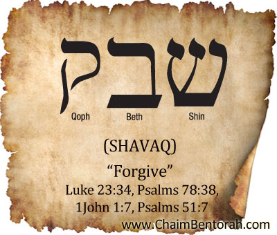 ARAMAIC WORD STUDY – FORGIVE