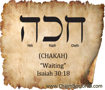 HEBREW WORD STUDY – WAITING