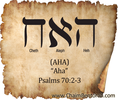 HEBREW WORD STUDY – AHA