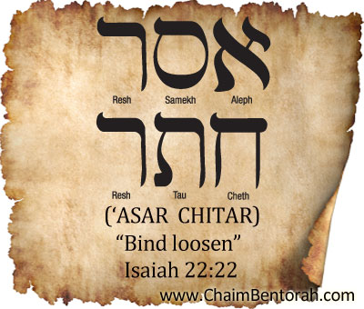 HEBREW WORD STUDY – BIND LOOSEN