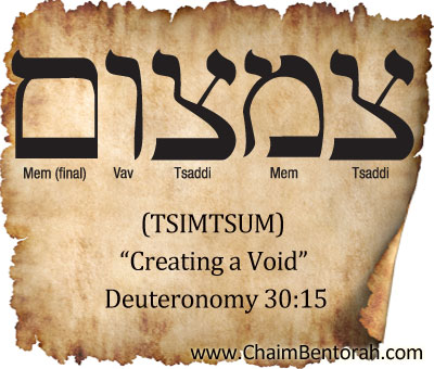 HEBREW WORD STUDY – CREATING A VOID