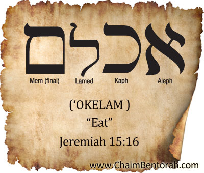HEBREW WORD STUDY – EAT