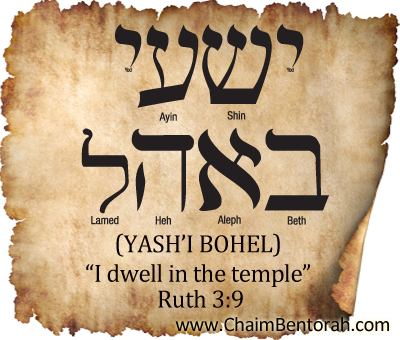 HEBREW WORD STUDY – I WILL DWELL IN THE TEMPLE