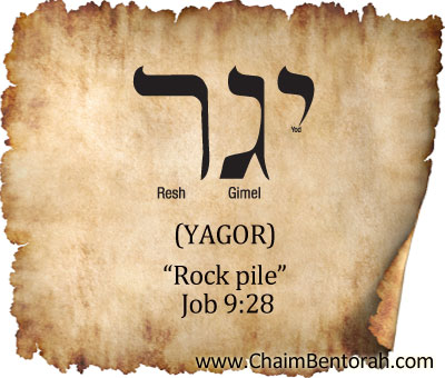 HEBREW WORD STUDY – ROCK PILE –