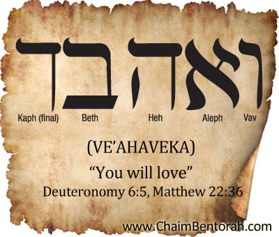 HEBREW WORD STUDY – YOU WILL LOVE