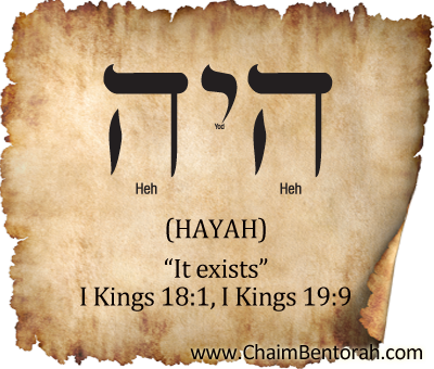 HEBREW WORD STUDY – IT EXISTS