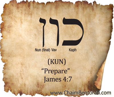 HEBREW WORD STUDY – PREPARE