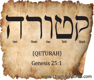 HEBREW WORD STUDY – QETURAH