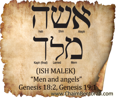 HEBREW WORD STUDY – MEN & ANGELS