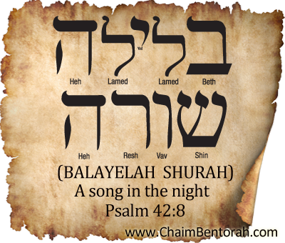 HEBREW WORD STUDY – A SONG IN THE NIGHT