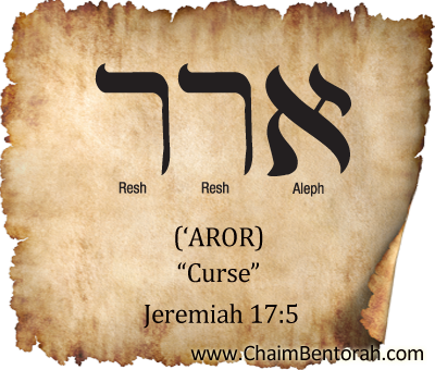 HEBREW WORD STUDY – CURSE