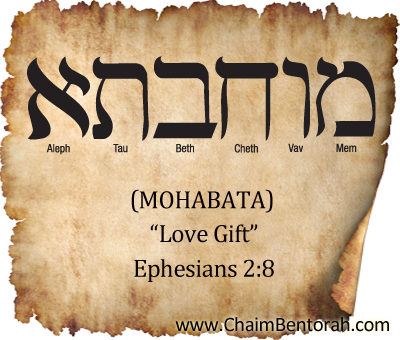 ARAMAIC WORD STUDY – LOVE GIFT
