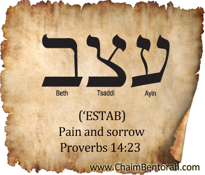 HEBREW WORD STUDY – PAIN AND SORROW
