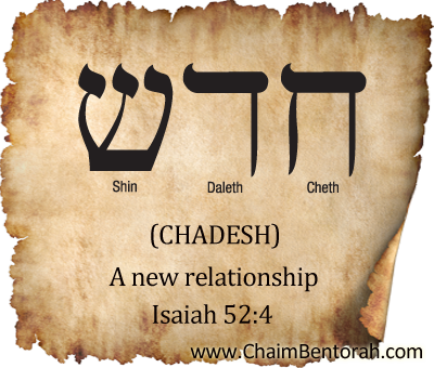 HEBREW WORD STUDY – A NEW RELATIONSHIP