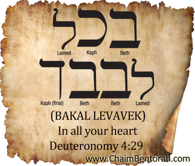 HEBREW WORD STUDY – IN ALL YOUR HEART