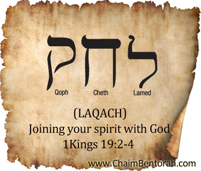 HEBREW WORD STUDY – JOINING YOUR SPIRIT WITH GOD