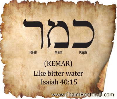 HEBREW WORD STUDY – LIKE BITTER WATER