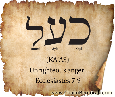HEBREW WORD STUDY – UNRIGHTEOUS ANGER