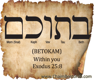 HEBREW WORD STUDY – WITHIN YOU