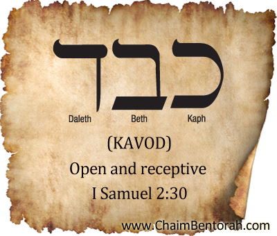 HEBREW WORD STUDY – OPEN AND RECEPTIVE