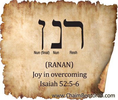 HEBREW WORD STUDY – JOY IN OVERCOMING