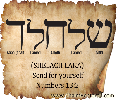 HEBREW WORD STUDY – SEND FOR YOURSELF –  SHELACH LAKA