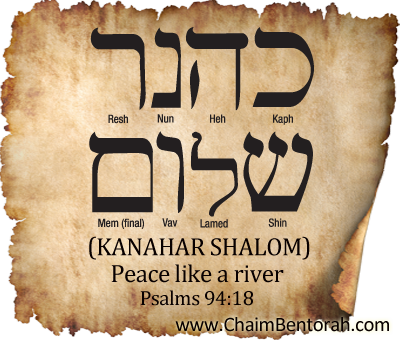 HEBREW WORD STUDY: PEACE LIKE A RIVER