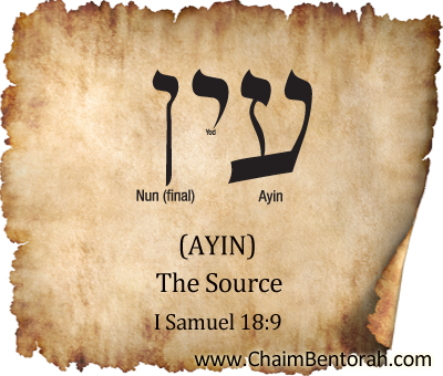 HEBREW WORD STUDY: THE SOURCE