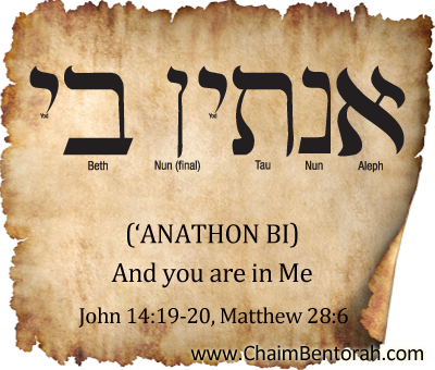 ARAMAIC WORD STUDY – AND YOU ARE IN ME – ‘ANATHON BI