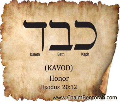 HEBREW WORD STUDY: HONOR