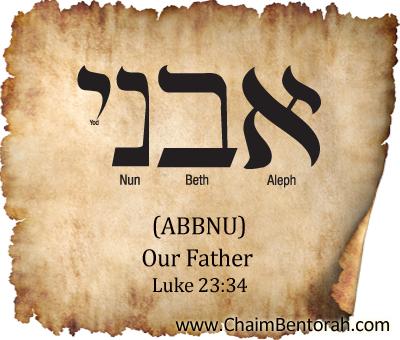 ARAMAIC WORD STUDY – OUR FATHER – ABBNU