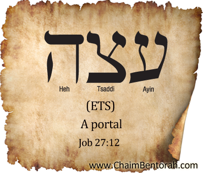 HEBREW WORD STUDY – A PORTAL – ETS עצה Ayin Sade Hei