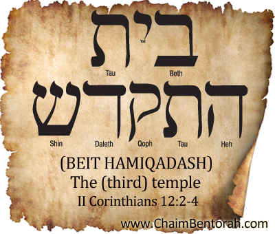 HEBREW WORD STUDY – THE (THIRD) TEMPLE – BEIT HAMIQADASH