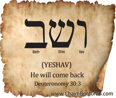 HEBREW WORD STUDY – HE WILL COME BACK