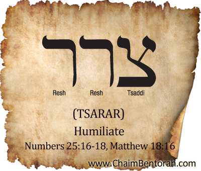 ARAMAIC WORD STUDY – HUMILIATE