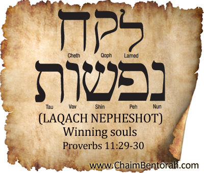 HEBREW WORD STUDY – WINNING SOULS