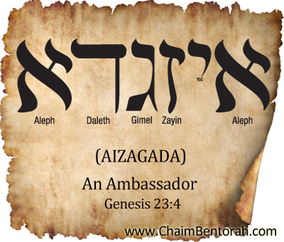 ARAMAIC WORD STUDY – AN AMBASSADOR